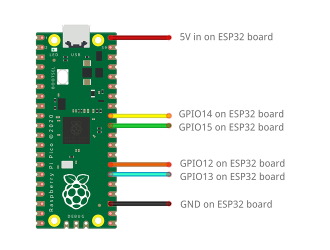 hid-remapper-esp32_bb